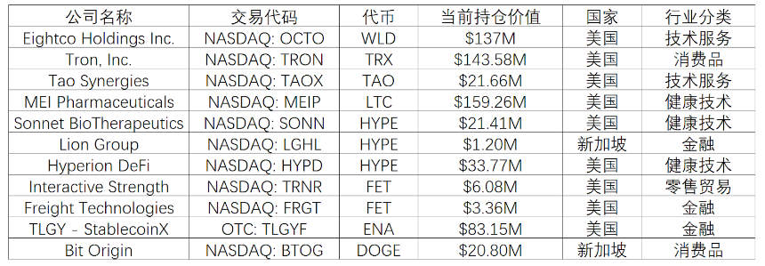 从财库看风向：2025年哪些山寨正被企业“真金白银”买单
