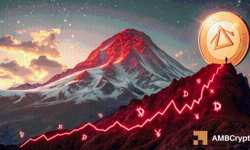 AVAX突破20亿美金TVL，36美元阻力成关键看点