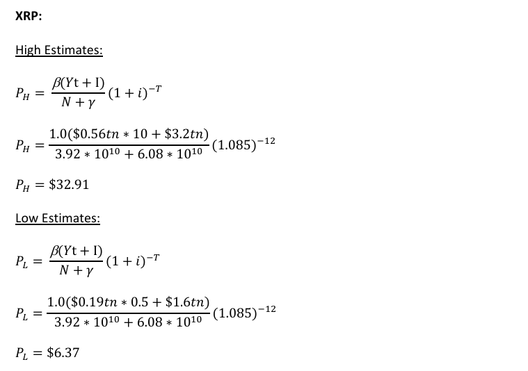 XRP公允价值估值