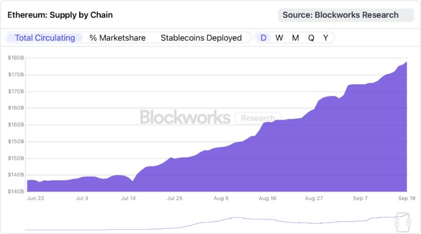 美国财政部启动《GENIUS法案》稳定币规则公众评论期