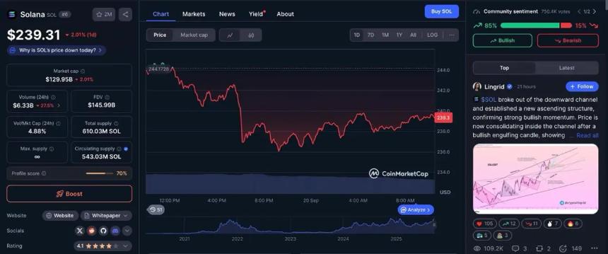 Solana的技术升级与机构支持
