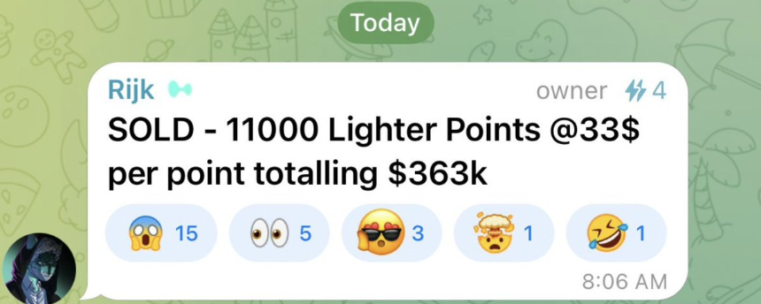 狂涨6000%后，永续合约DEX赛道的“下个Aster”在哪？