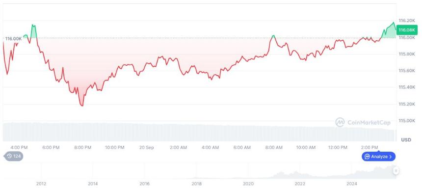 Coinbase 致力打造一体化加密超级应用