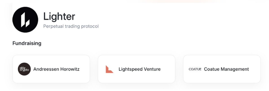 狂涨6000%后，永续合约DEX赛道的“下个Aster”在哪？