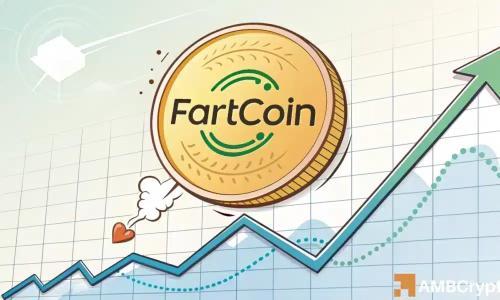 FARTCOIN暴跌13%背后：4400万清算与67.5万现货抛售真相
