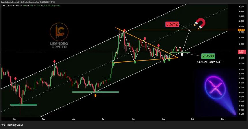  XRP 新闻：XRP 2.0 Remittix 融资超过 2620 万美元，推出 15% USDT 奖励，并被评为现在最值得购买的加密货币 