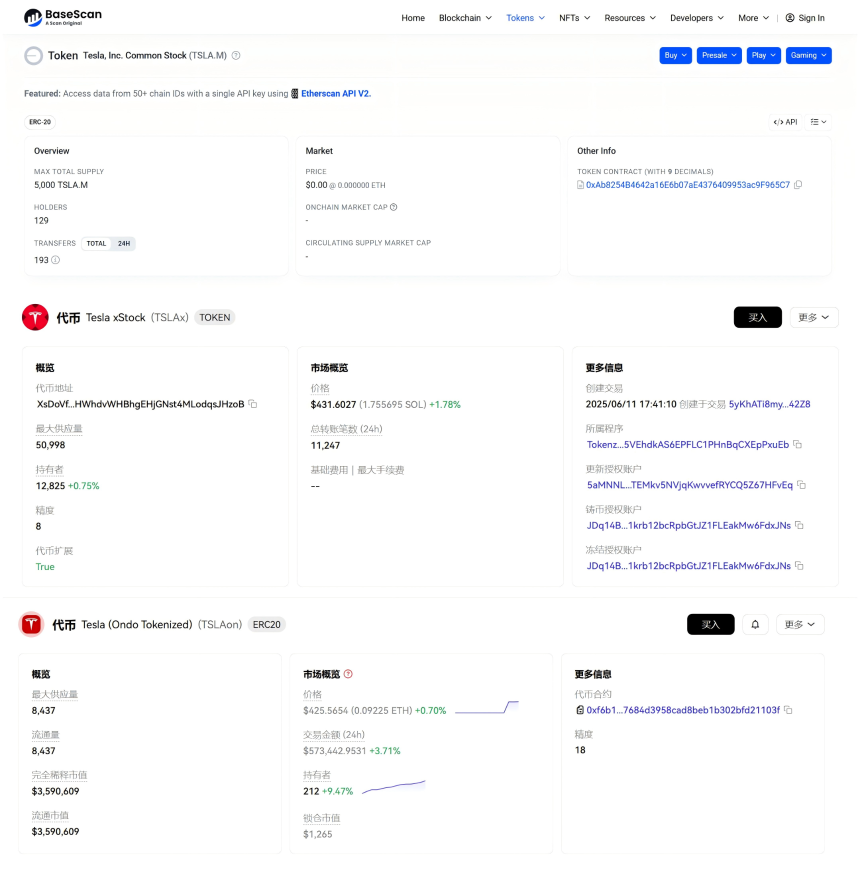 超越代币化，从上链迈向流动性的RWA金融化终局