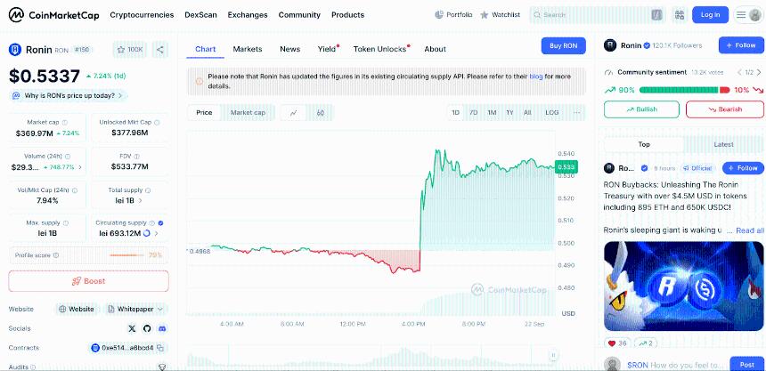 Ronin披露代币销毁与回购计划，RON或迎爆发性增长