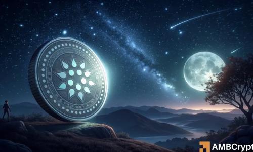 ASTER价格突破在即？技术分析指向3.46美元目标位