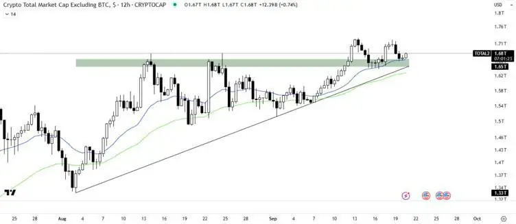 以太坊 ETF 流入表明更多机构投资者正在抢购 ETH