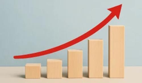 欧洲消费转型：关税压力下家庭开支重塑