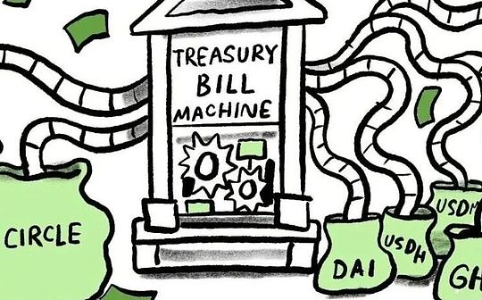 DeFi四美分革命：稳定币收益垂直化竞争全面爆发