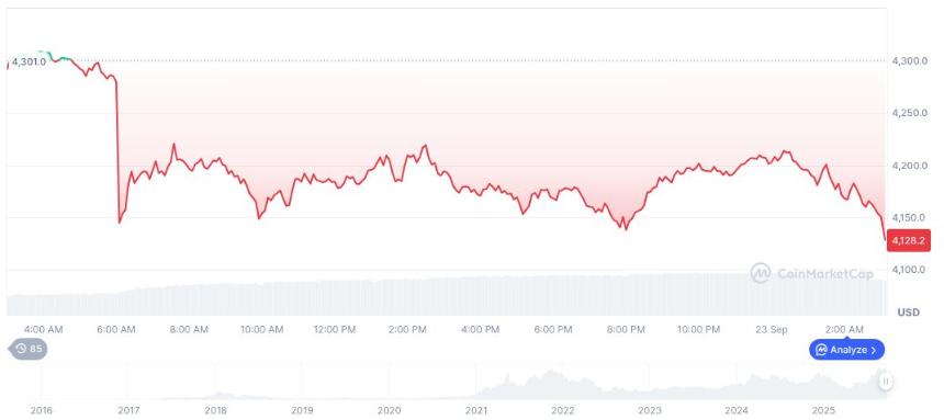 《加密货币市场结构法案》预计2025年通过