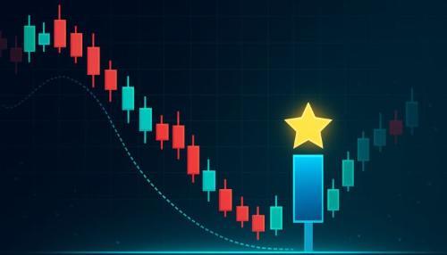 ASTER代币上线引爆市场波动，技术形态现看涨信号