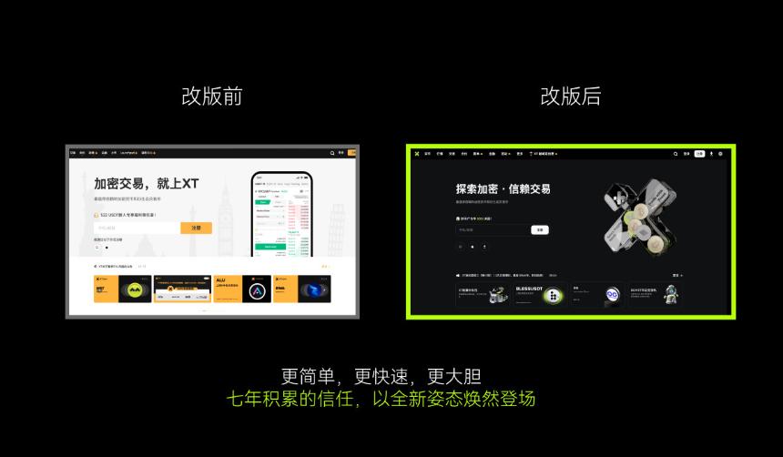 XT.COM全面升级｜探索加密，信赖交易的新高度
