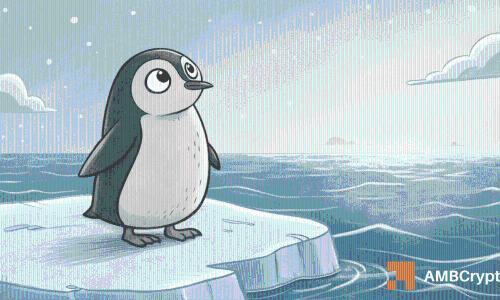 PENGU闪现买入信号，杠杆率下降8%瞄准0.0404美元目标