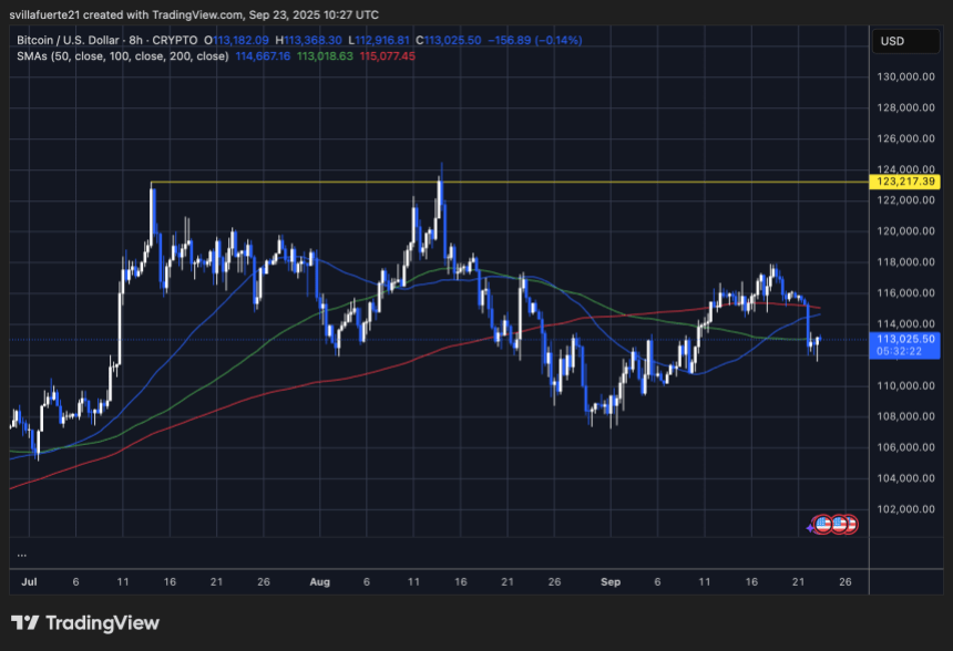 比特币净清算额保持在负值附近，接近 4000 万美元：分析师警告称仍有下行空间