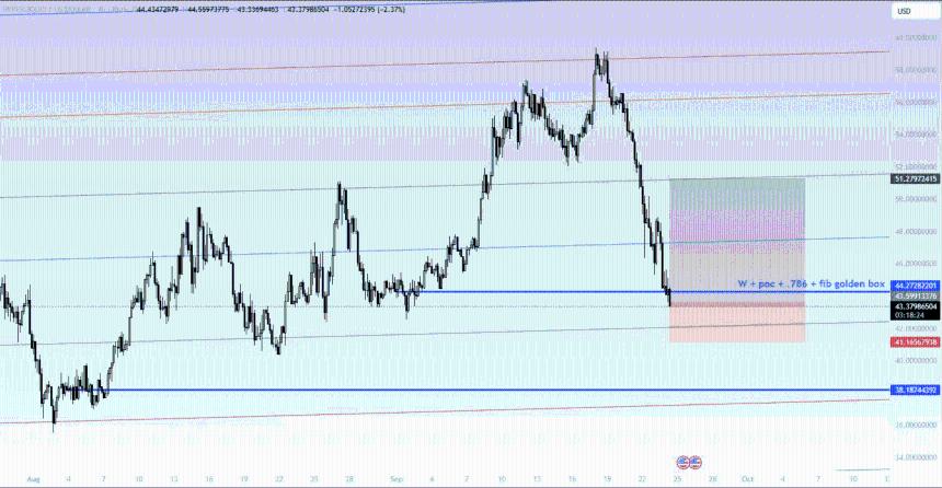 Hyperliquid 的时代结束了吗？APX、ASTER 和 GMX 抢占风头——下一个 100X 加密货币？