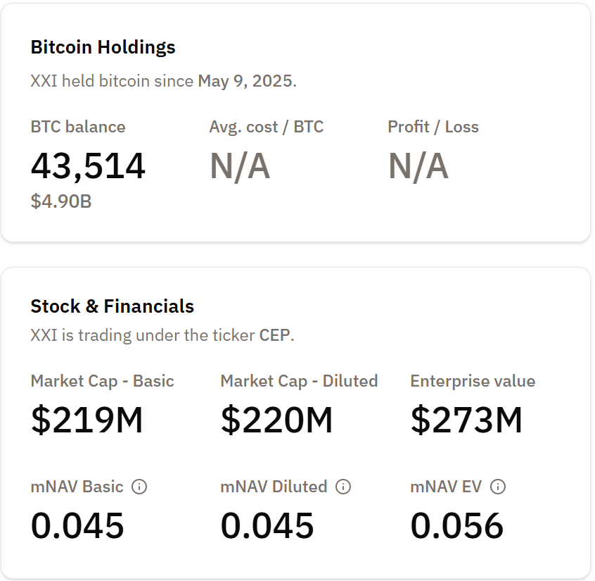 深度剖析币股倒挂现象：价值洼地，还是资本幻影？