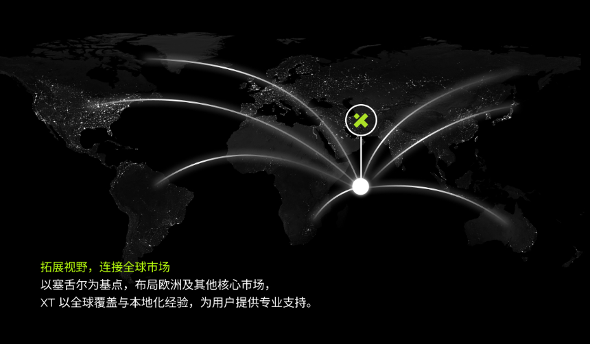 XT.COM全面升级｜探索加密，信赖交易的新高度