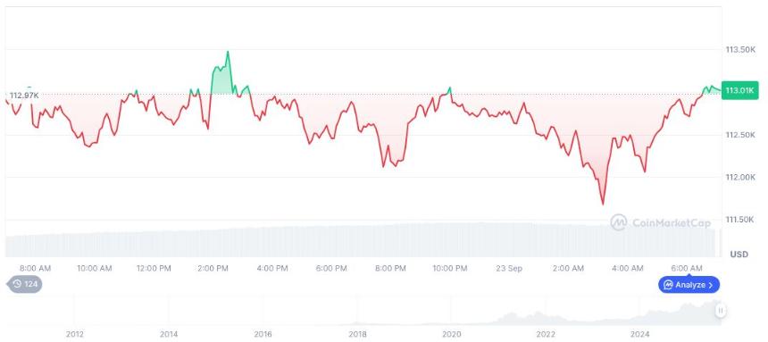  Josh Sterling 或将领导 CFTC，暗示加密货币监管将发生转变 
