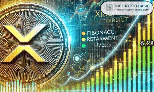 XRP与ADA持有者最后10天领取NIGHT空投