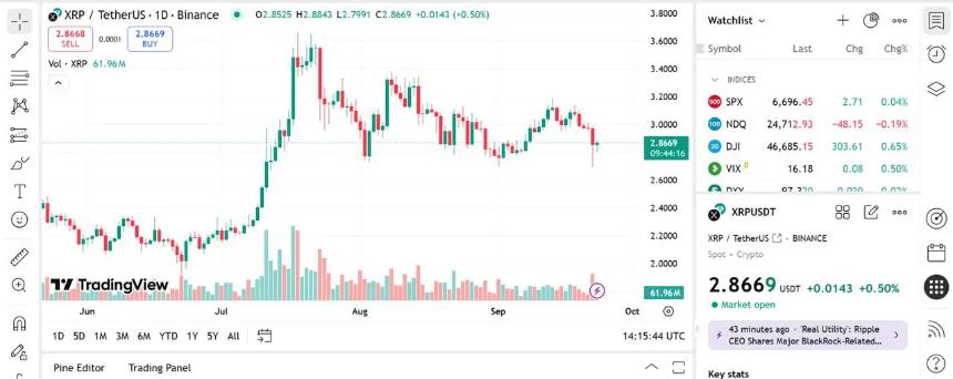 XRP与Remittix：万亿美元PayFi市场的双雄争霸