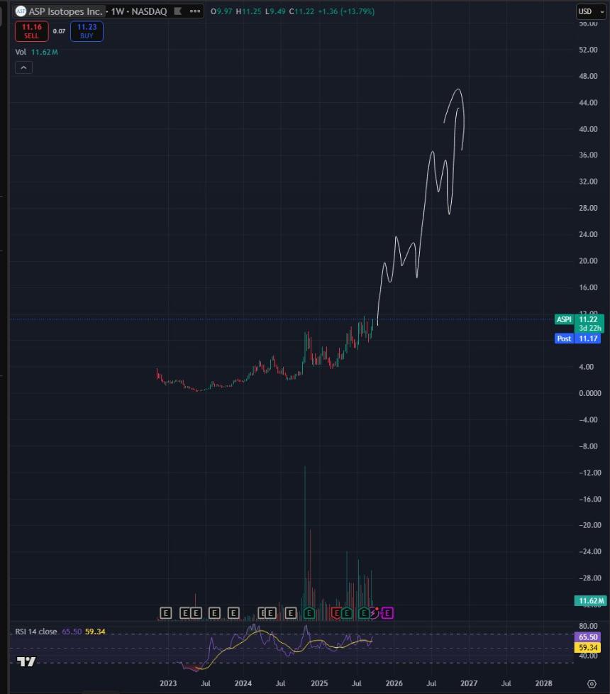  资深交易员称，这是一只被忽视的股票，它正在“形成抛物线” 