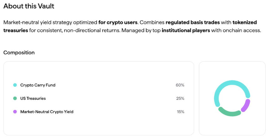 Plume深度解读：RWA赛道的“黑马”如何迅速崛起？