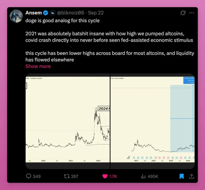 四年周期终结，加密新秩序已然降临