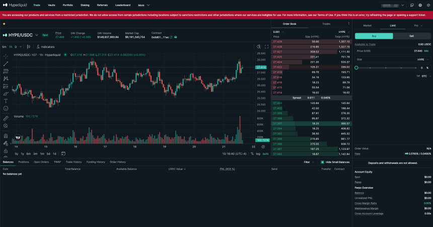 Hyperliquid vs Aster全面比较:DEX新势力,各显神通