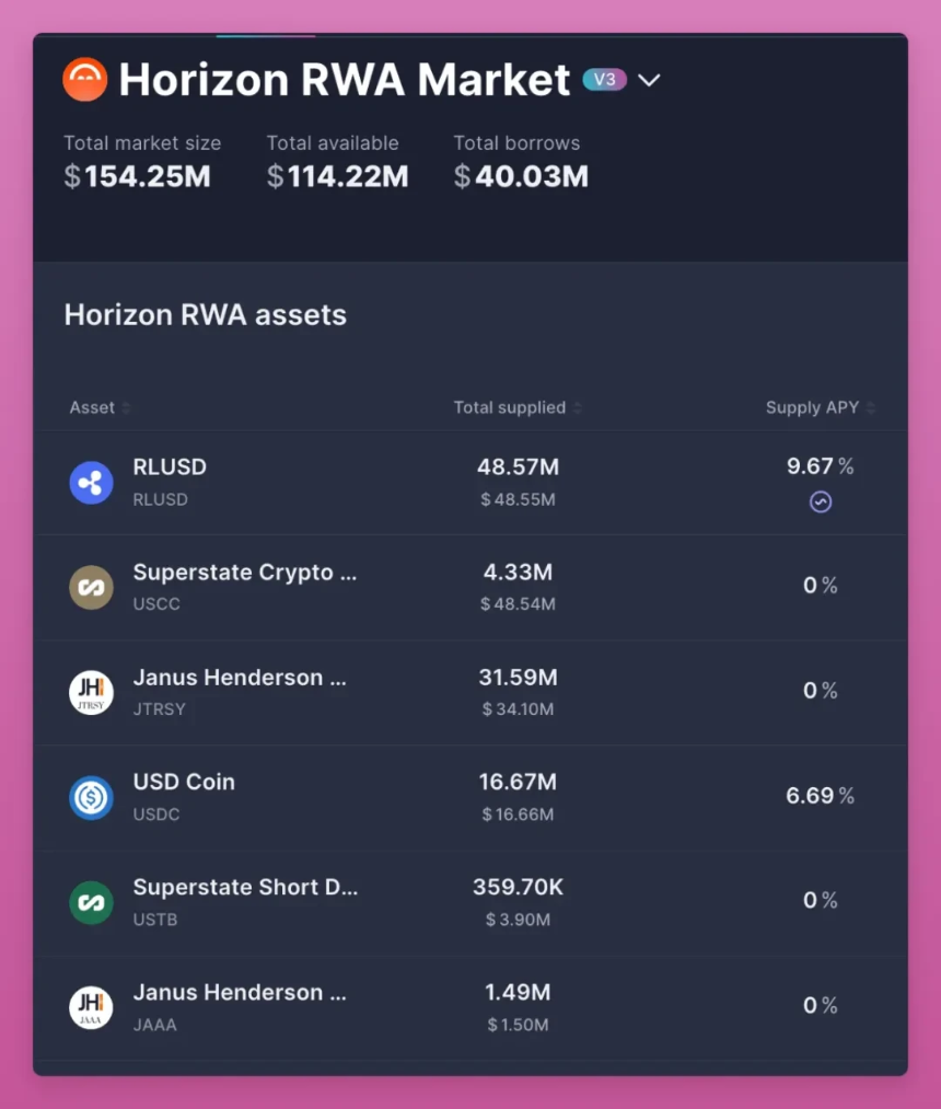 四年周期终结，加密新秩序已然降临