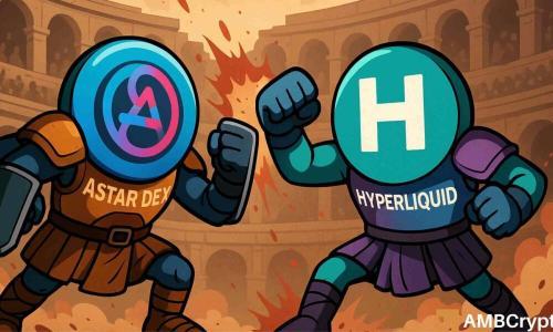 Aster DEX反超Hyperliquid？Layer2交易数据揭示市场趋势