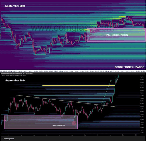 比特币价格跌至 112,000 美元，但涨势仍未结束，原因如下