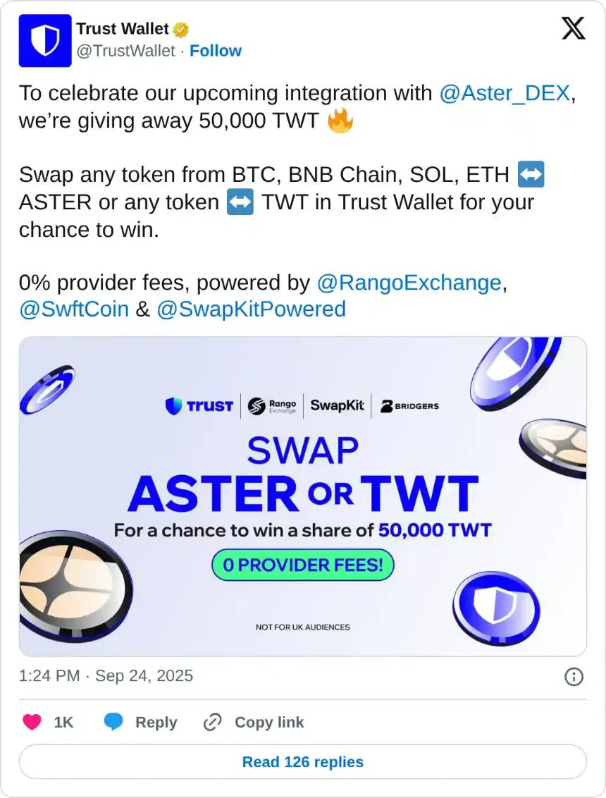 加密货币涨幅居前：Aethir、Aster 和 Flare 涨幅达到两位数