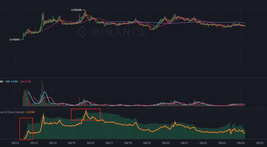 <a href=https://www.525btc.com/e/public/ClickAd?adid=3 target=_blank class=infotextkey>币安</a> Alpha 牛市：做市商主导的结构性博弈
