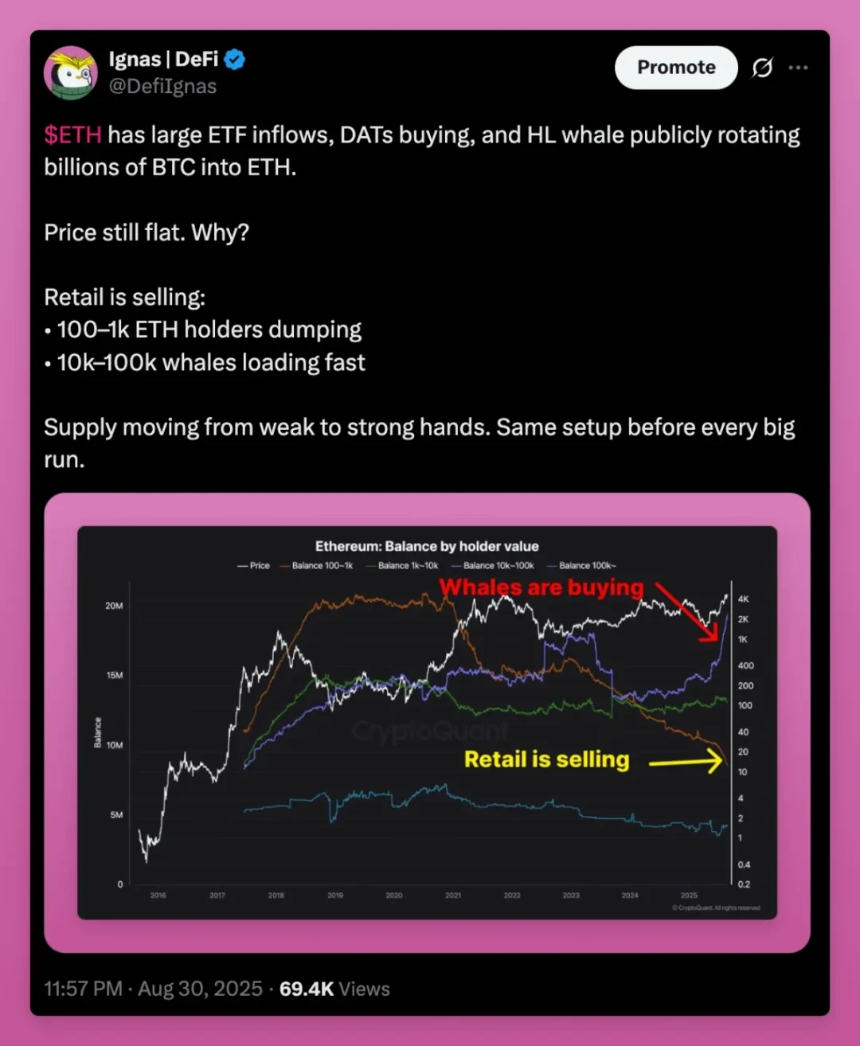 四年周期终结，加密新秩序已然降临