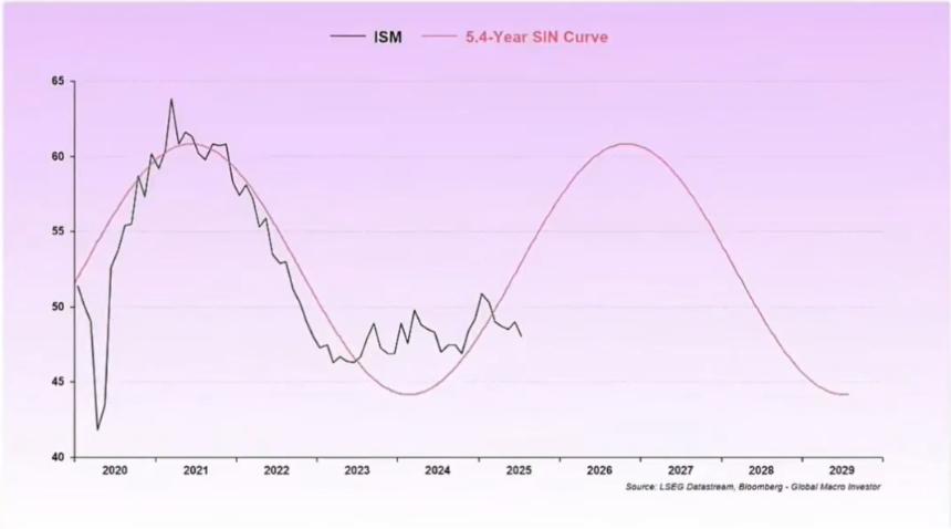 Screenshot 2025 09 25 153736