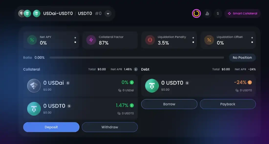 Plasma生态挖矿七日全攻略