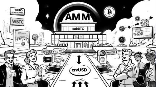 Curve DAO 推出 Yield Basis 协议，比特币收益新范式开启