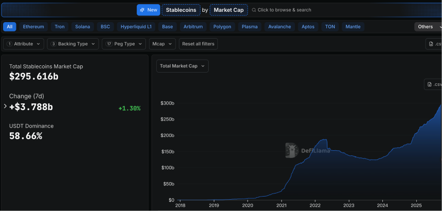 支付领域的终极较量：Plasma与WLFI竞相布局PayFi借记卡，争夺稳定币支付市场主导权