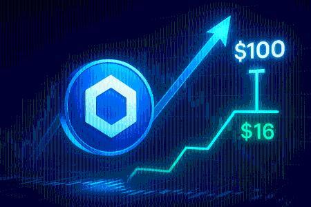 Chainlink三角突破或指向100美元目标