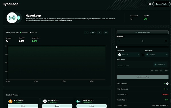 Aster引爆全场 Hyperliquild能否应对？