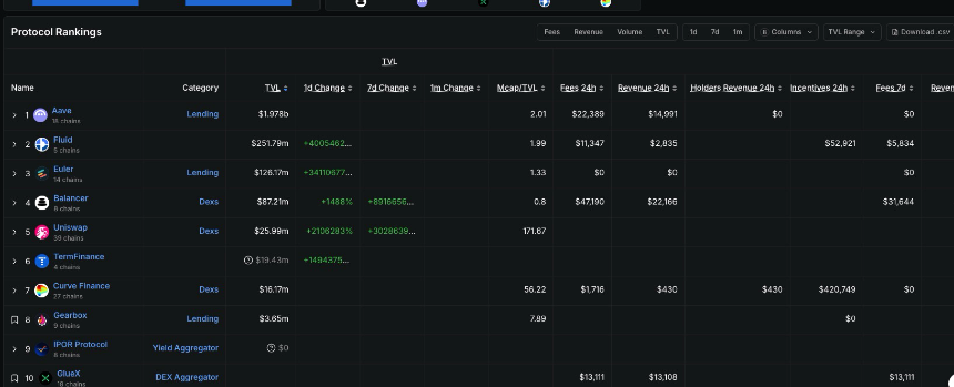 DeFi新手指南：全面解析Plasma主网上线后的稳定币高额补贴机会与操作教程