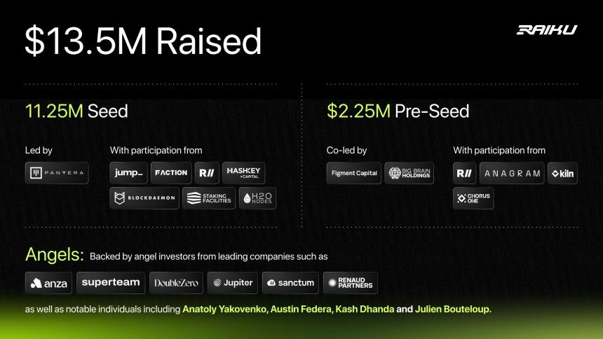 Jito的BAM已在主网上线，但更多区块构建者即将到来