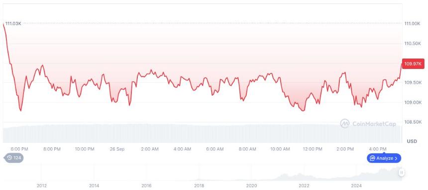 Kraken 在计划 IPO 前寻求 3 亿美元融资