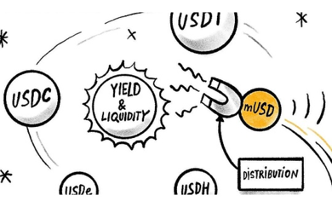 MetaMask推出mUSD：分发优势能否打破稳定币垄断？
