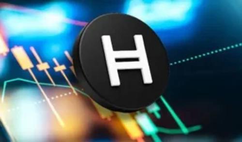 BullZilla预售领跑2025年最佳加密货币投资，Hedera与Cronos稳增价值