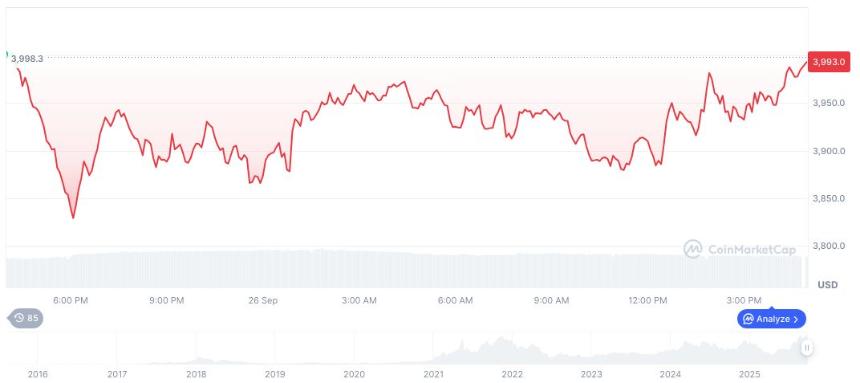 多家公司提交以太坊现货ETF的S-1修正案