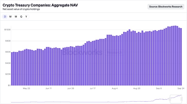 信念的幻象与现实的碰撞：DATCO 模式的兴衰